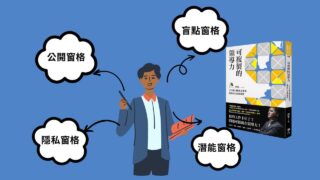 可複製的領導力說書影片